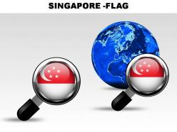 Singapore country powerpoint flags
