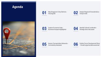 Singapore Districts And Regional Areas Map PPT PowerPoint AT Appealing Editable