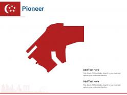 Singapore states pioneer powerpoint presentation ppt template