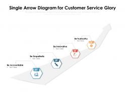 Single arrow diagram for customer service glory