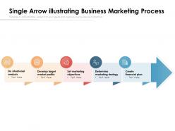 Single arrow illustrating business marketing process