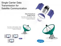 Single Carrier Data Transmission For Satellite Communication