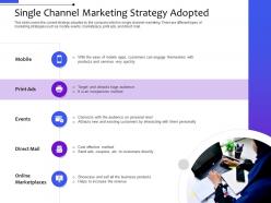 Single channel marketing strategy adopted multi channel distribution management system ppt introduction