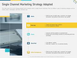 Single channel marketing strategy adopted multi channel marketing ppt rules