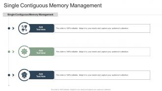 Single Contiguous Memory Management In Powerpoint And Google Slides Cpb