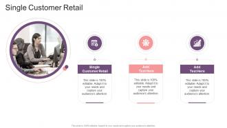 Single Customer Retail In Powerpoint And Google Slides Cpb