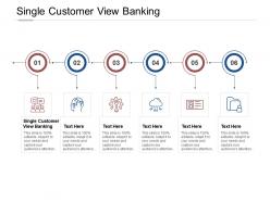 Single customer view banking ppt powerpoint presentation graphics cpb