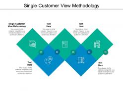 Single customer view methodology ppt powerpoint presentation pictures format ideas cpb