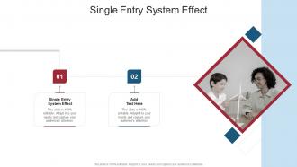 Single Entry System Effect In Powerpoint And Google Slides Cpb