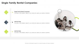 Single Family Rental Companies In Powerpoint And Google Slides Cpb