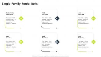 Single Family Rental Reits In Powerpoint And Google Slides Cpb