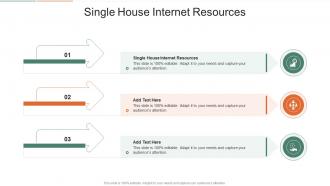 Single House Internet Resources In Powerpoint And Google Slides Cpb