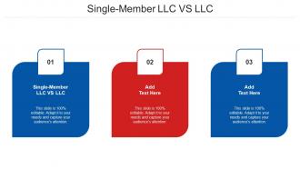Single Member LLC VS LLC Ppt Powerpoint Presentation Infographic Cpb