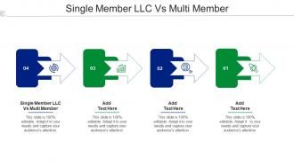 Single Member LLC Vs Multi Member Ppt Powerpoint Presentation Infographics Cpb