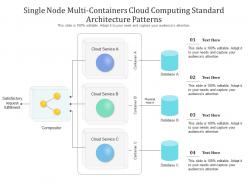 Single node multi containers cloud computing standard architecture patterns ppt presentation diagram