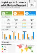 Single Pager For Ecommerce Admin Bootstrap Dashboard Presentation Report Infographic PPT PDF Document