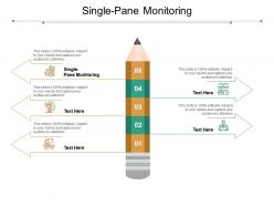 Single pane monitoring ppt powerpoint presentation icon master slide cpb