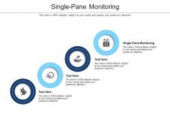 Single pane monitoring ppt powerpoint presentation visual aids slides cpb