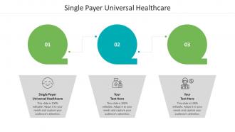 Single payer universal healthcare ppt powerpoint presentation professional cpb