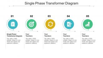 Single phase transformer diagram ppt powerpoint presentation layouts styles cpb