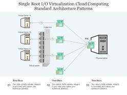 Single root i o virtualization cloud computing standard architecture patterns ppt presentation diagram