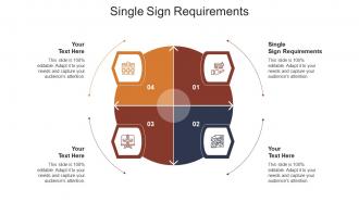 Single sign requirements ppt powerpoint presentation portfolio information cpb
