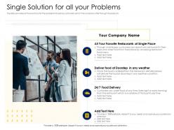 Single Solution For All Your Problems Alternative Financing Pitch Deck Ppt Template
