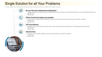 Single Solution For All Your Problems Community Financing Pitch Deck Ppt Show Influencers