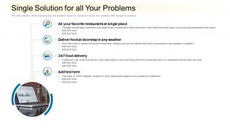 Single solution for all your problems community financing pitch deck ppt show influencers