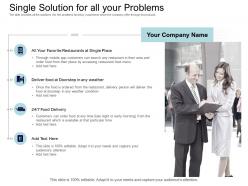 Single solution for all your problems equity collective financing ppt inspiration