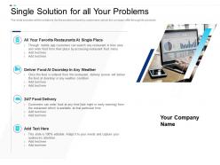Single solution for all your problems equity crowdsourcing pitch deck ppt outline example topics