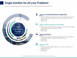 Single solution for all your problems ppt powerpoint presentation gallery graphics