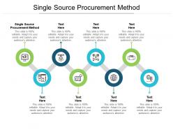 Single source procurement method ppt powerpoint portfolio mockup cpb