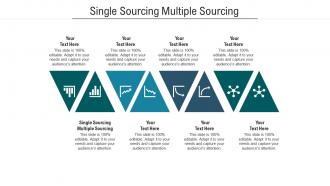 Single sourcing multiple sourcing ppt powerpoint presentation portfolio good cpb