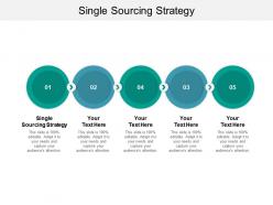 Single sourcing strategy ppt powerpoint presentation inspiration infographics cpb