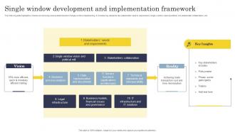 Single Window Development And Implementation Framework