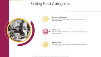 Sinking Fund Categories In Powerpoint And Google Slides Cpb