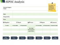 Sipoc Analysis Powerpoint Slide Ideas