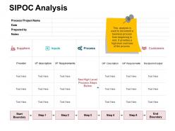 Sipoc analysis powerpoint slides