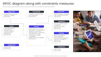 SIPOC Diagram Along With Constraints Measures QCP Templates Set 3