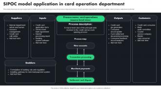 SIPOC Model Application In Card Operation Department