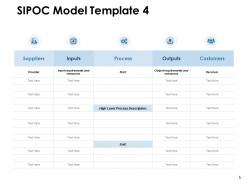 Sipoc model powerpoint presentation slides