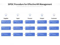 Sipoc procedure for effective hr management