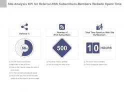 Site analysis kpi for referral rss subscribers members website spent time ppt slide