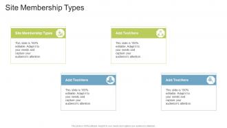 Site Membership Types In Powerpoint And Google Slides Cpb