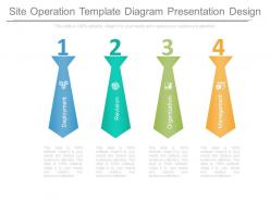 Site operation template diagram presentation design
