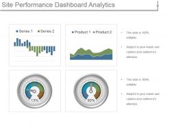 Site Performance Dashboard Analytics Ppt Images Gallery