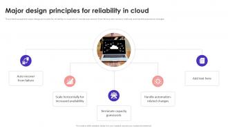 Site Reliability Engineering Major Design Principles For Reliability In Cloud