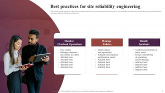 Site Reliability Engineering Powerpoint Ppt Template Bundles
