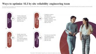 Site Reliability Engineering Powerpoint Ppt Template Bundles